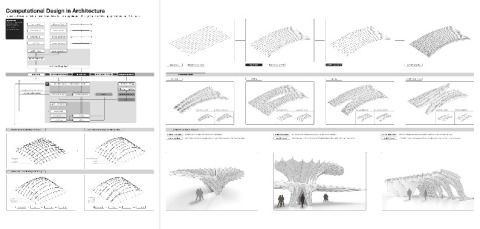 Plan 5: Architektonisches Potential