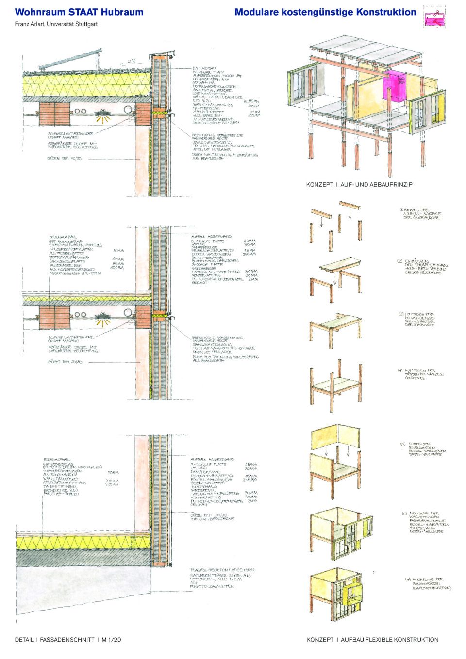 Konstruktionsdetails