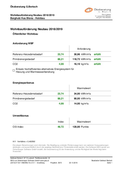 Wohnbauförderung