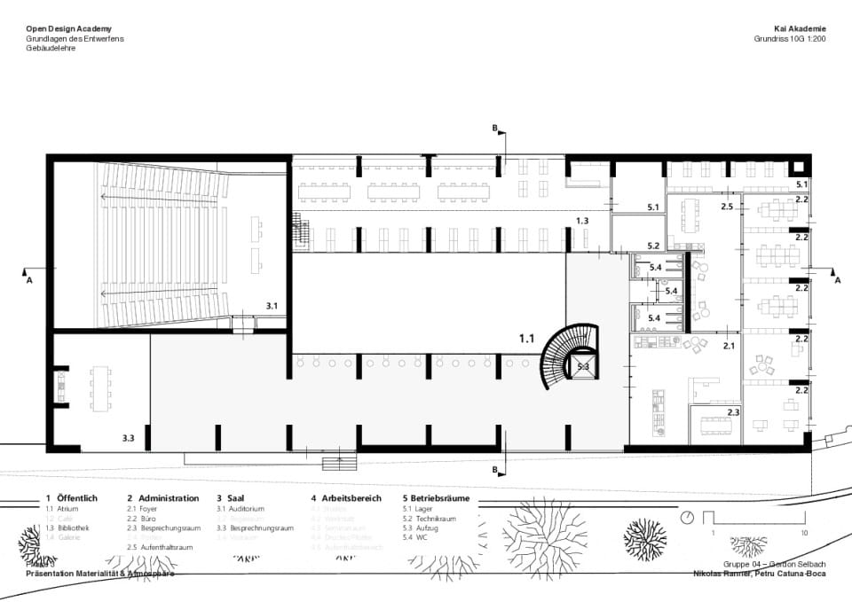 Kai Akademie - 1OG 1:200