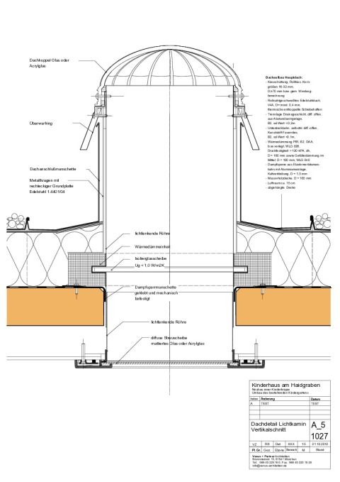 Tageslichtsystem in Markthalle