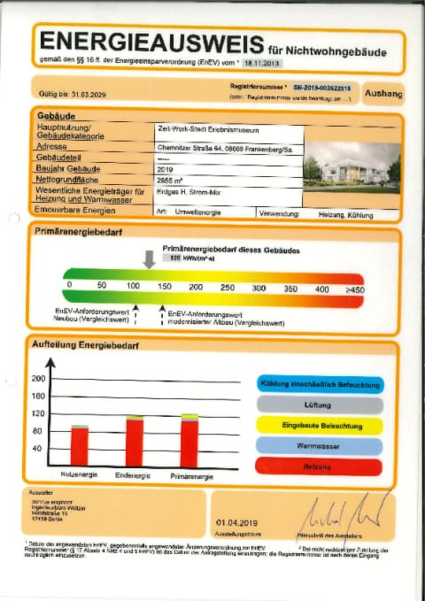 Energieausweis