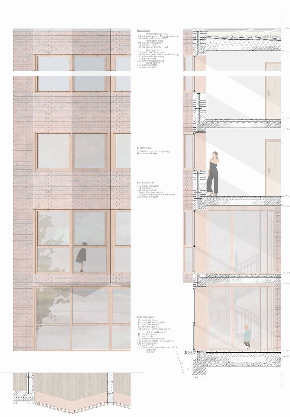 Dreitafelprojektion