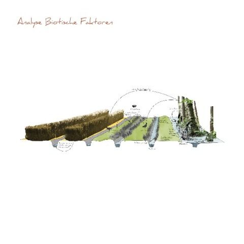 Analyse biotische Faktoren