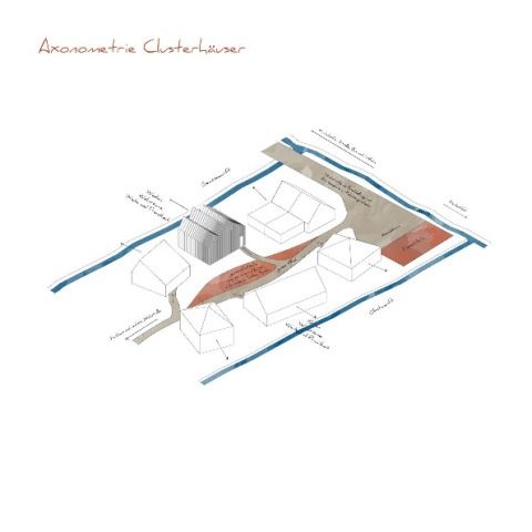 Axonometrie Clusterhäuser