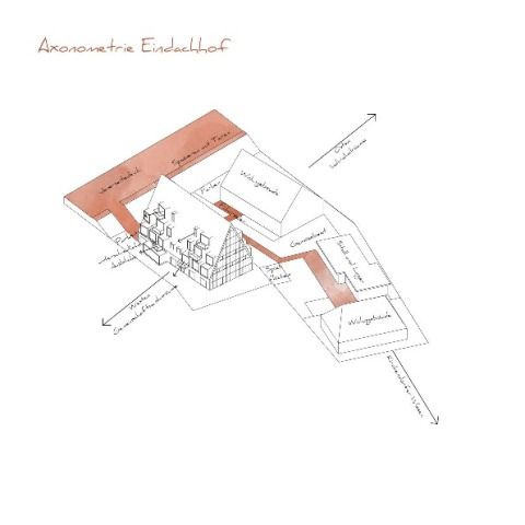 Axonometrie Eindachhof