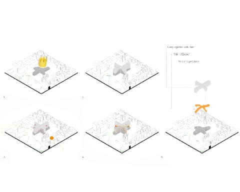 Diagrammatische Darstellung