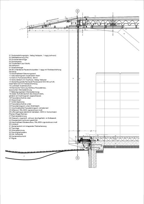 Wandaufbau