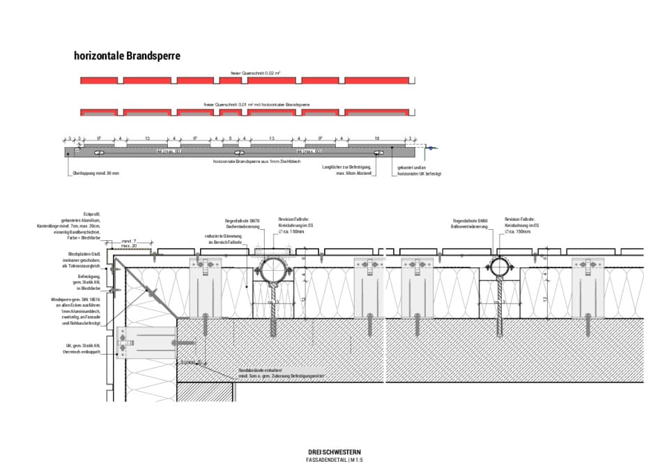06_Drei Schwestern_RHWZ_Fassadenaufbau