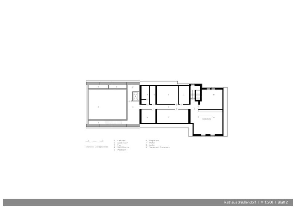 Grundrisse