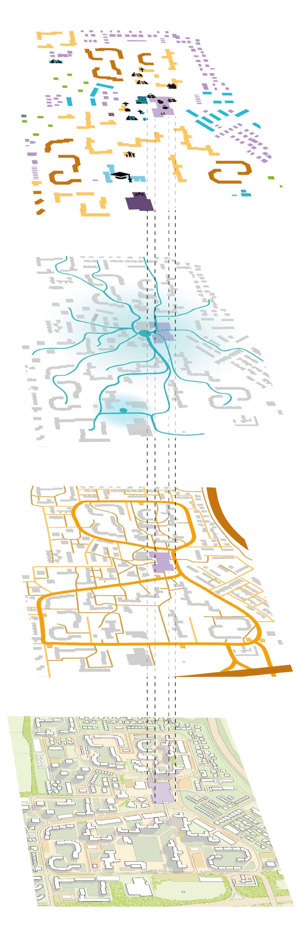 Analyse Pfingstweide - Lageplan - Verkehr - Wegbeziehungen - Typologien