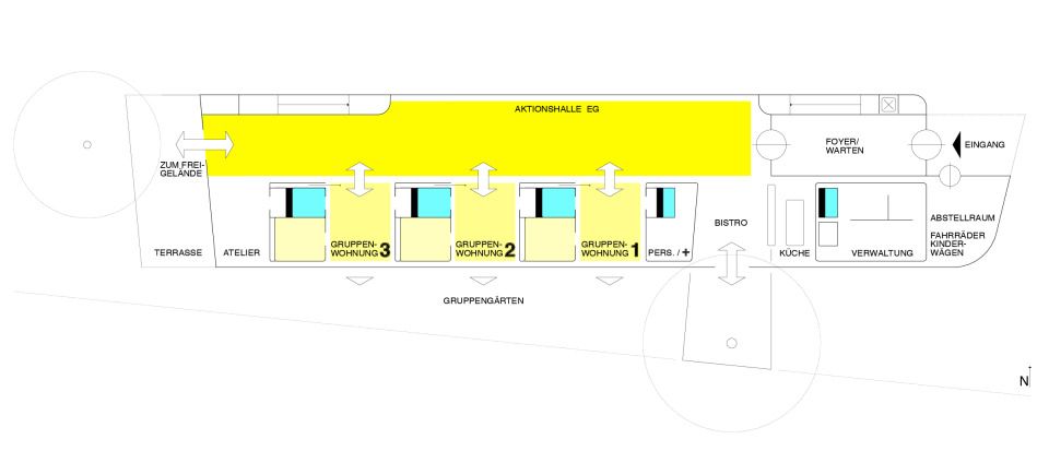 Grundriss EG, Prinzipskizze
