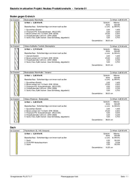 Bauteilekatalog