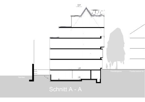 Schnitt A - A