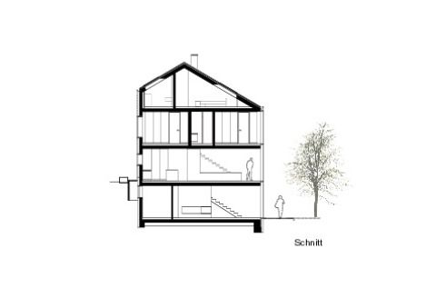 Schnitt