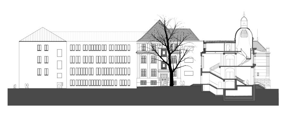 Schnitt Hauptgebäude mit Ansicht Neubau