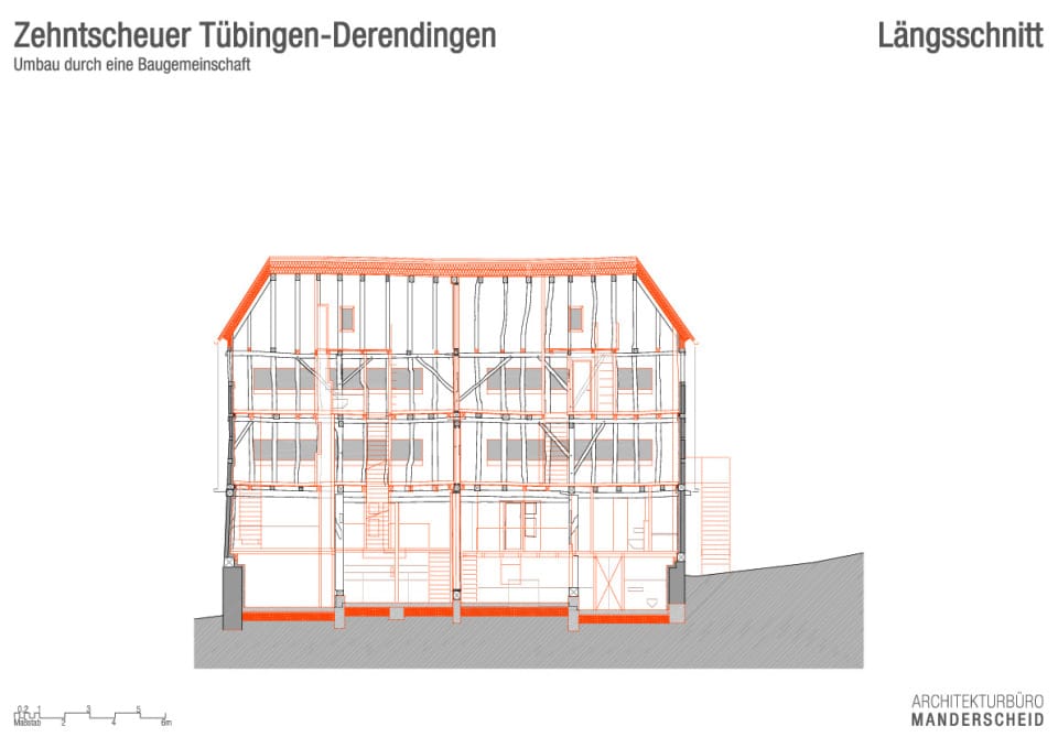 Längsschnitt