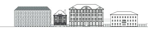 Ansicht Gesamtcampus