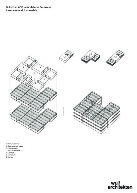 Lernhausmodul Isometrie