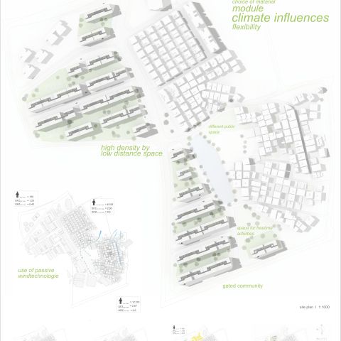 climate shaped module
