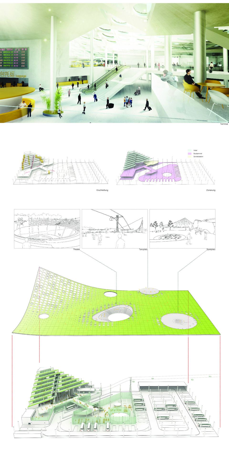 Plan 4 - Funktionen