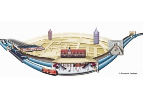 Bessere Anbindung an die Region, schneller vorankommen in Leipzig: Seit Dezember 2013 schafft der City-Tunnel einedirekte Schienenverbindung zwischen Leipzigs Süden und dem Hauptbahnhof.
