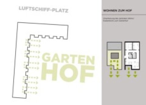 Wohnen zum Hof