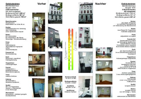 Tag der Architektur 2018