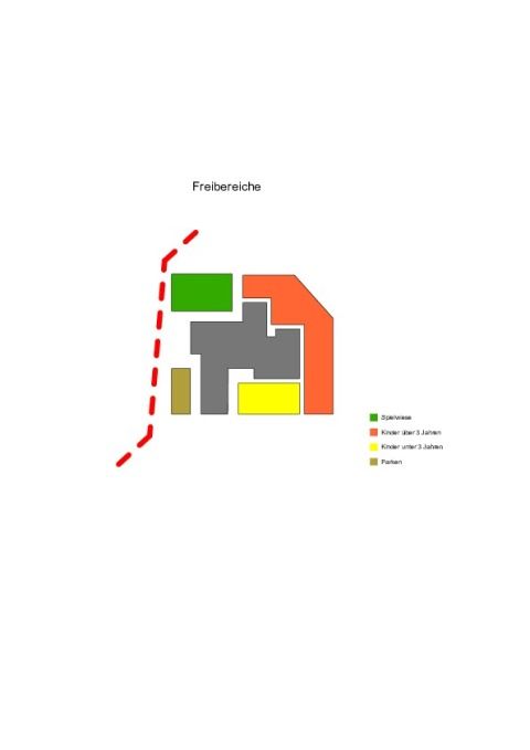 Freibereiche