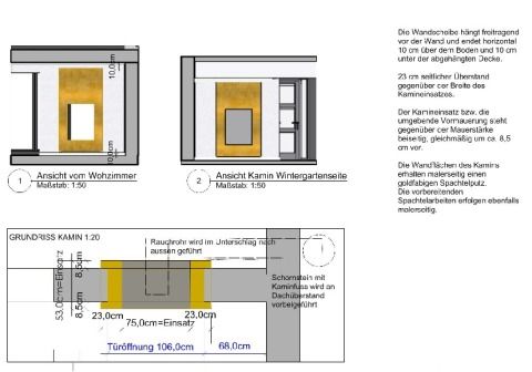 Kamin