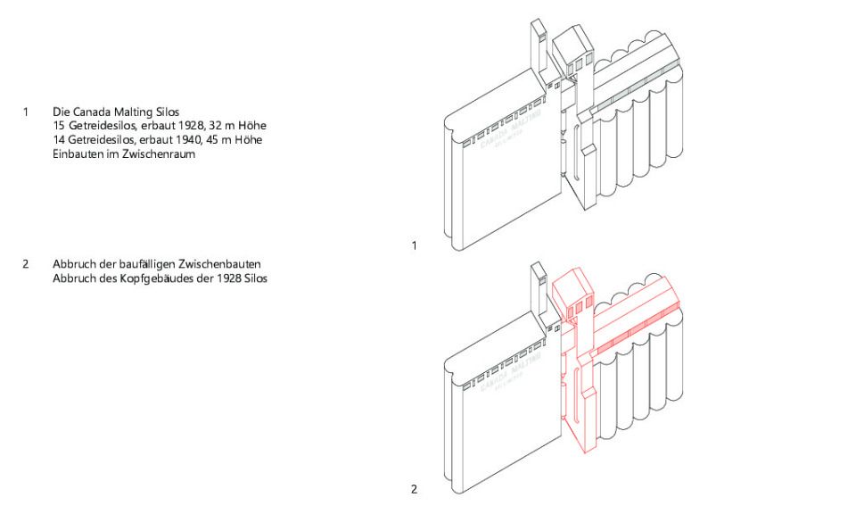 Transformation Schritt 1 u. 2