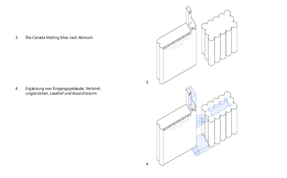 Transformation Schritt 3 u. 4