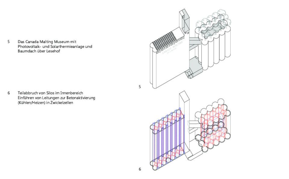 Transformation Schritt 5 u. 6