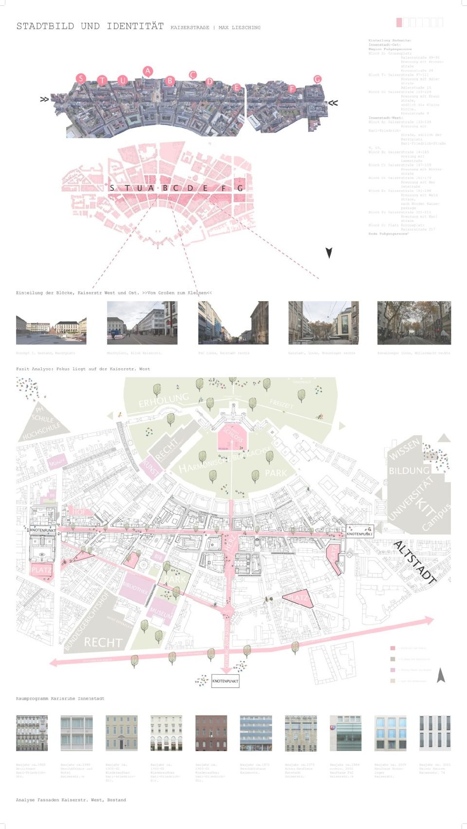 Plan II. I Analyse Karlsruhe...