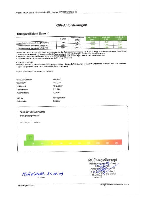 Primärenergiebedarf