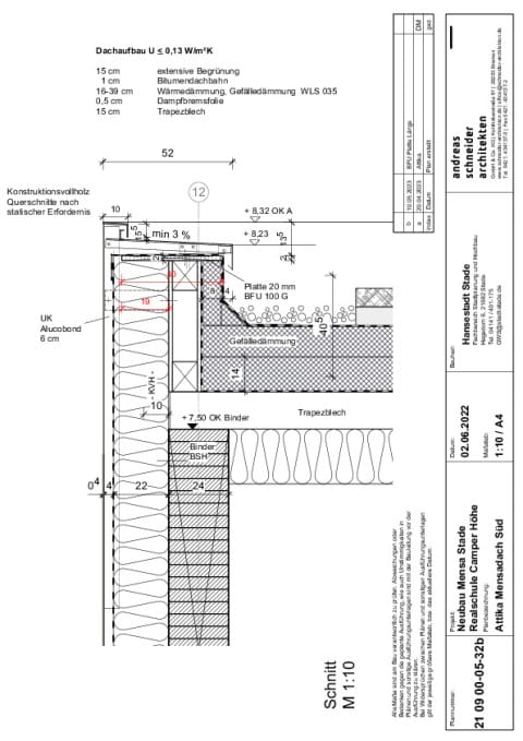 Attika Mensadach Süd Detail