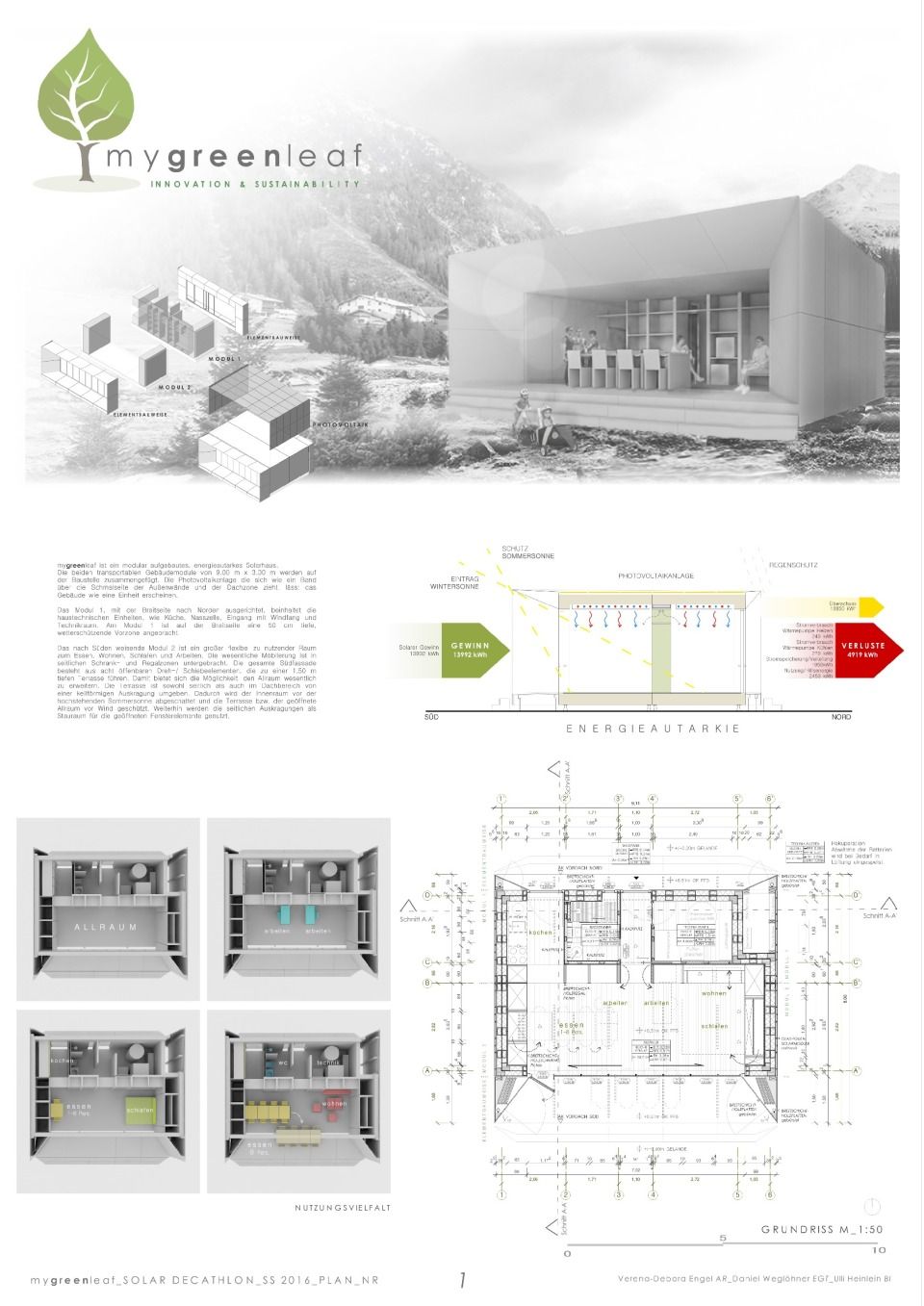 mygreenleaf PLAN1