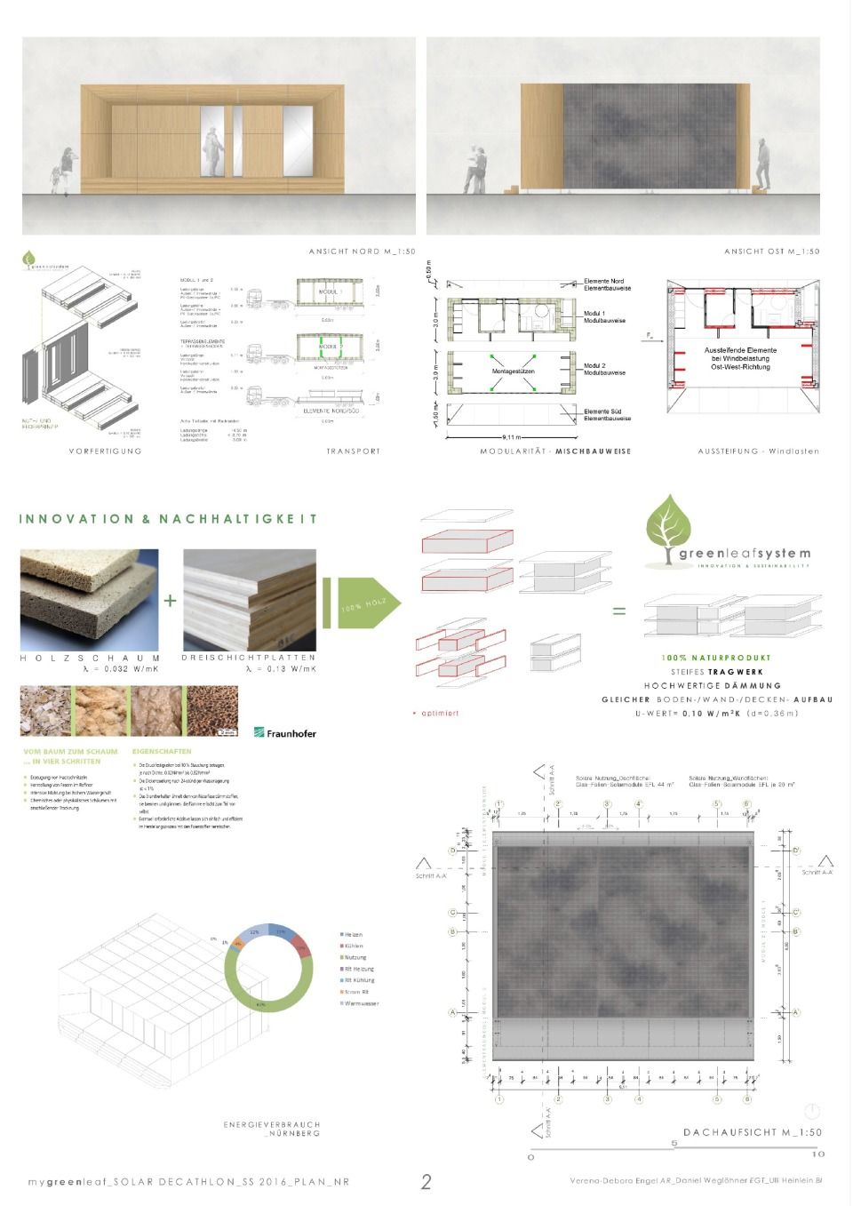 mygreenleaf PLAN2
