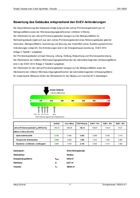 Energiebedarfsausweis