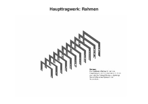 Komponenten