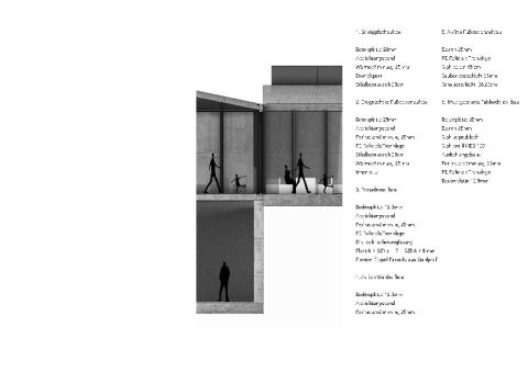 Detail_Eingang_Ost-West