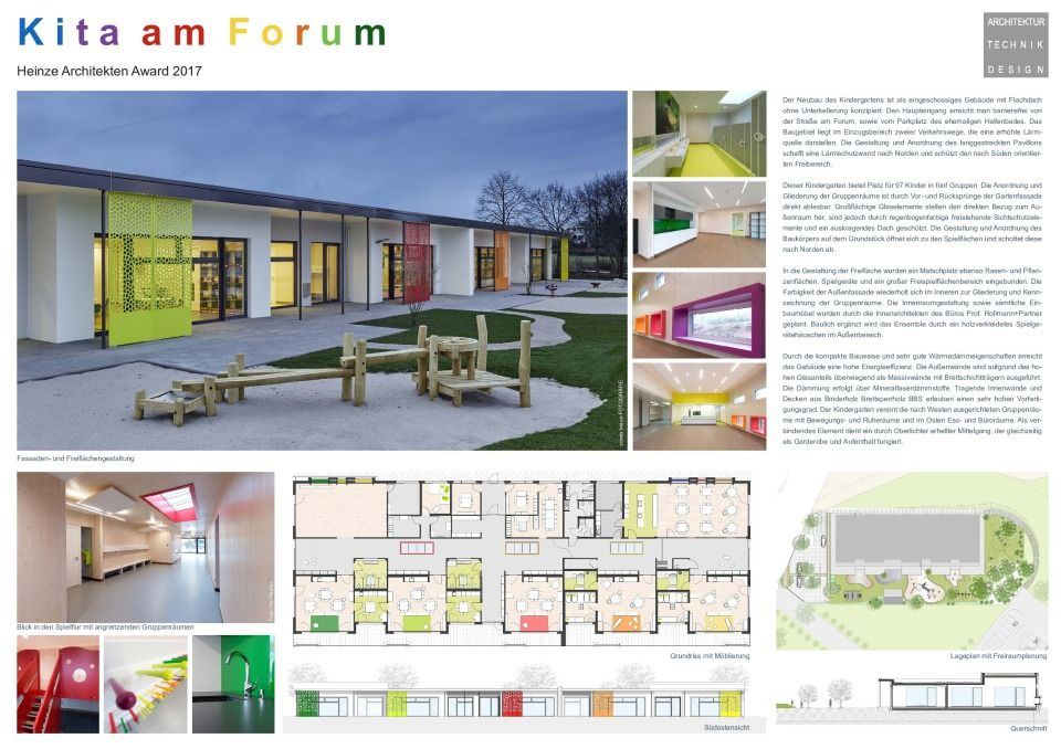 Präsentation Kita am Forum