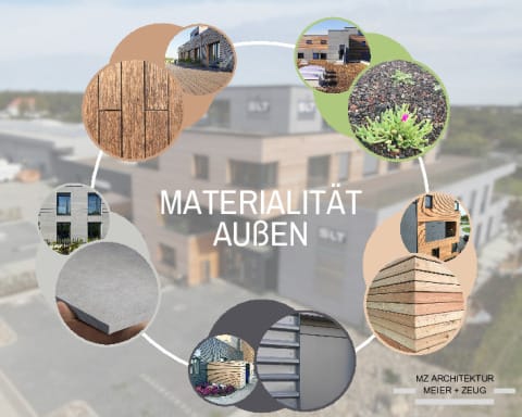 Materialität Außen