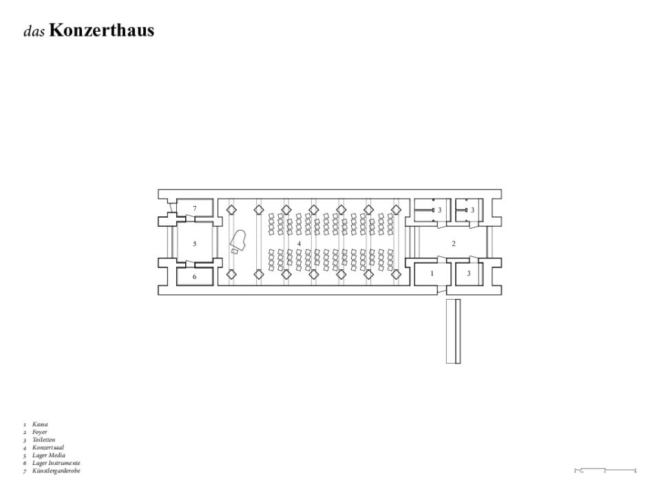 das Konzerthaus