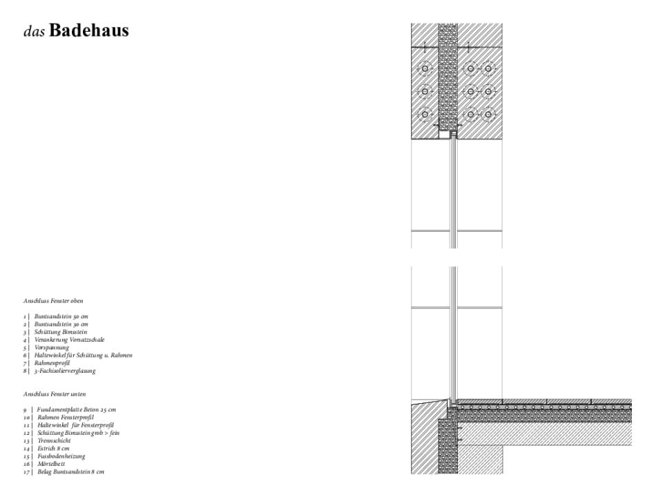 das Badehaus
