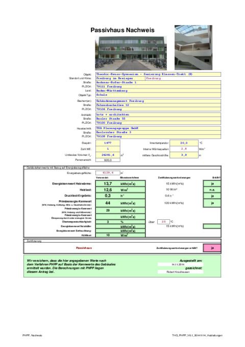 Passivhaus Nachweis