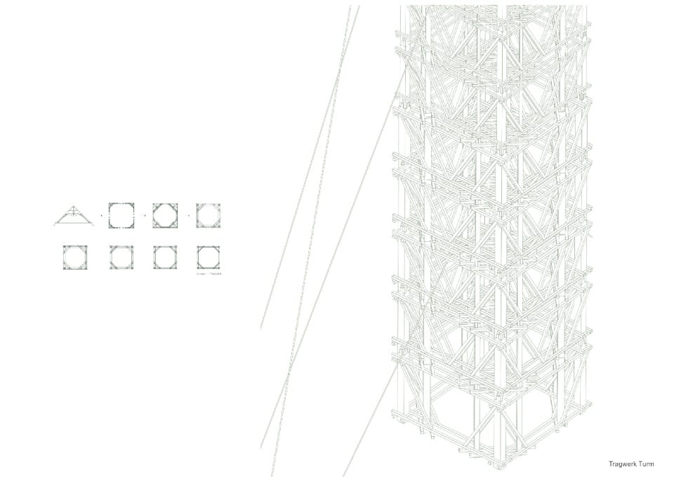 Turm