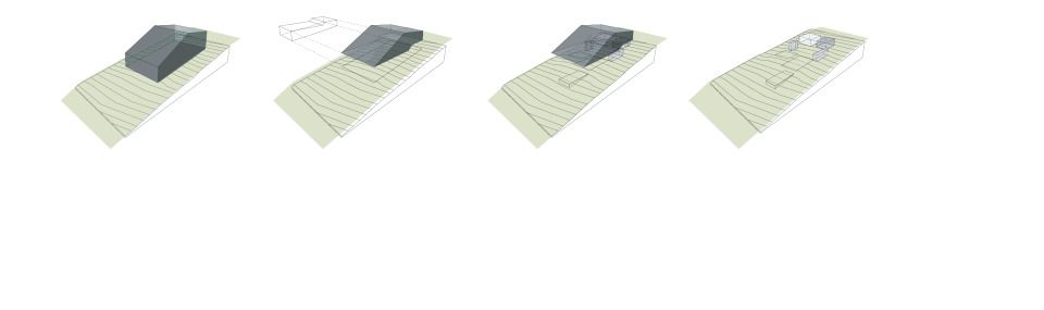3D-Konzept