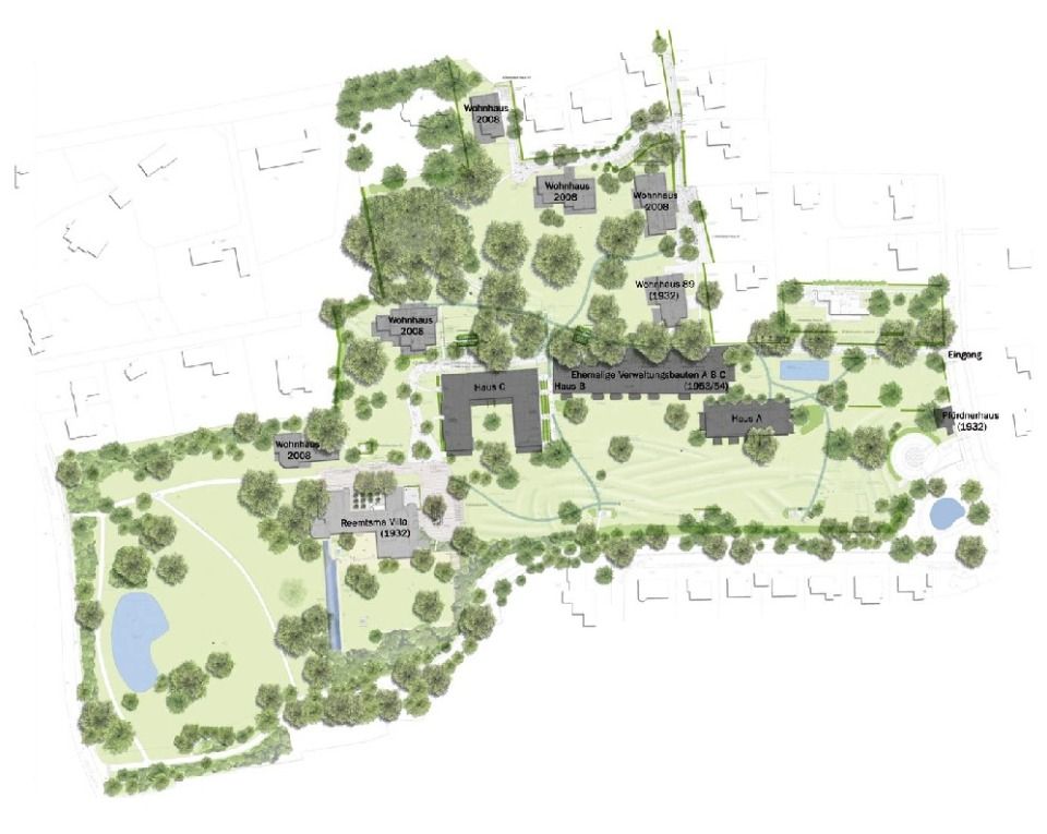 Gesamtplan
