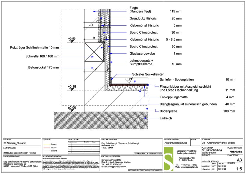 Detail Boden